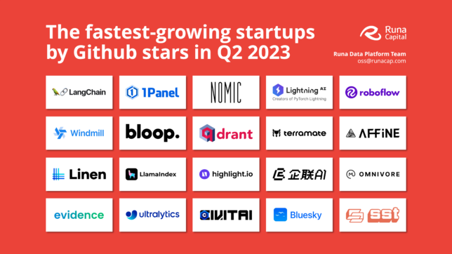 The fastest-growing open-source startups in Q2 2023